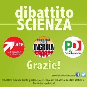 dibattitosi