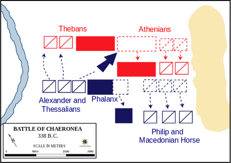 Schema della Battaglia di Cheronea