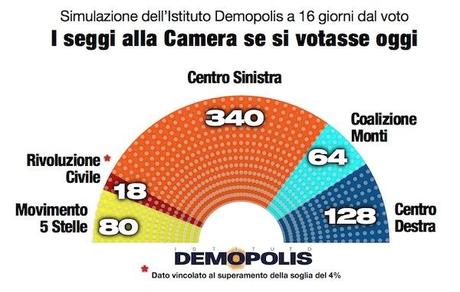 07.Demopolis_7Feb