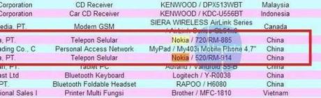 Nokia Lumia 720 e Nokia Lumia 520 primo avvistamento in Asia