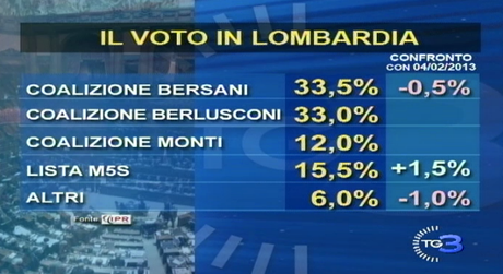 Schermata 2013-02-08 alle 19.14.48