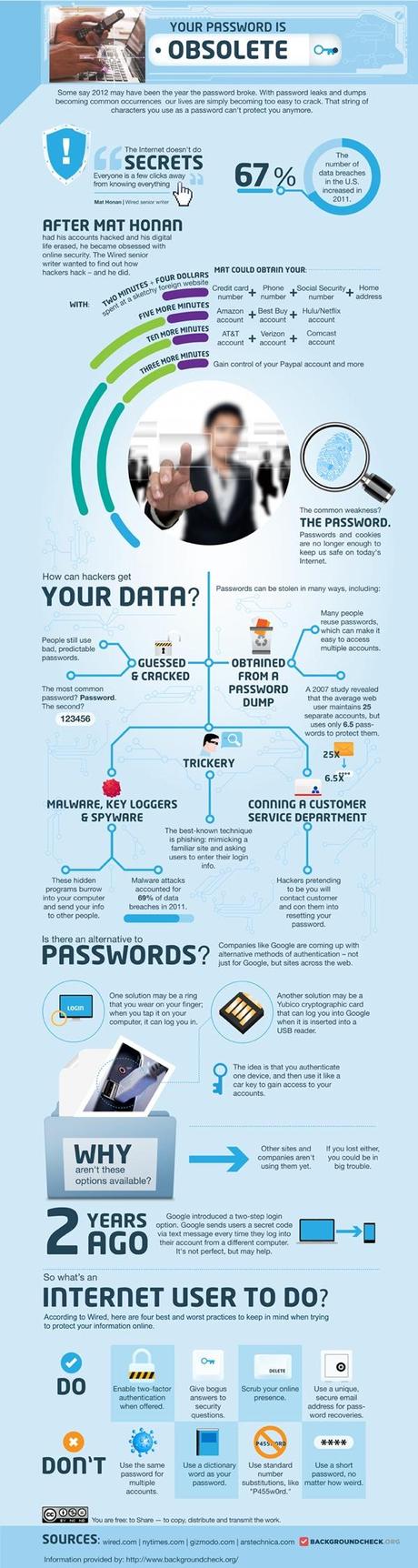 Le password non sono sicure, qual è il metodo migliore per difenderle ?