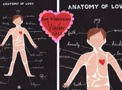 Valentino Wishlist: Anatomy love