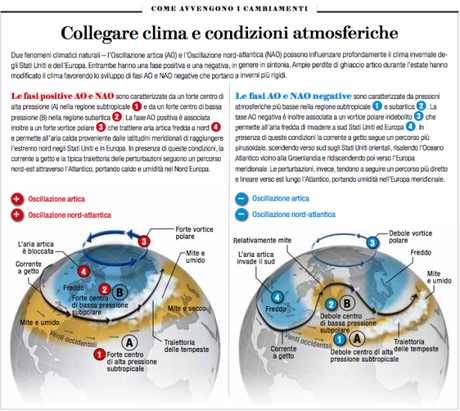 Schermata 02-2456334 alle 16.26.46