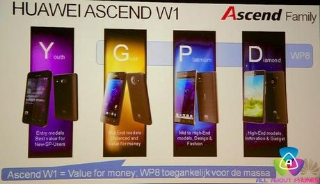 Ascend-Windows-Phone