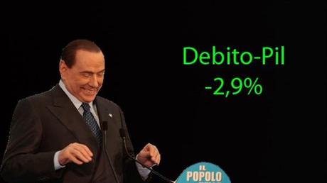 Da Andreotti a Monti, passando per Craxi, Berlusconi, Prodi e tutti gli altri: ecco come mai l'Italia è così indebitata - 1 (© Ansa)