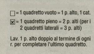 Schemi per il filet: Tendina con leprotti