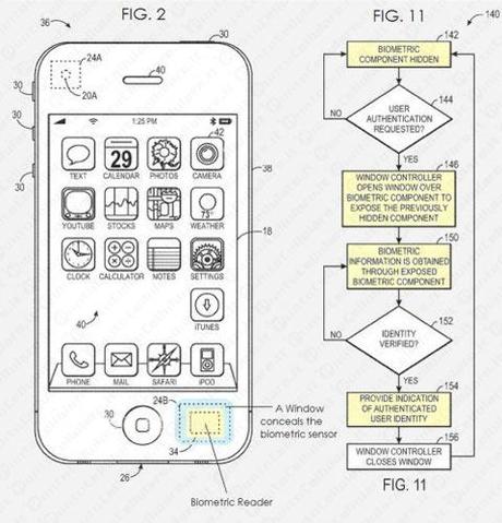 Un sensore biometrico negli iPhone che verranno?