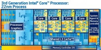 Intel Core i7-3770 - Architettura