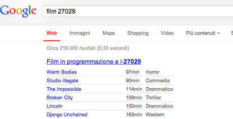 Come effettuare ricerche rapide su Google grazie alle scorciatoie scorciatoie ricerca previsioni meteo onebox motori di ricerca Google filmografia film in programmazione discografia date di uscita altezza montagna 