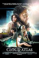 cloud atlas