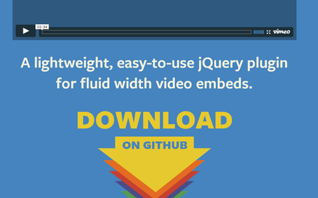 Raccolta dei Migliori jQuery Media Plugins