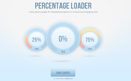 Raccolta dei Migliori jQuery Media Plugins