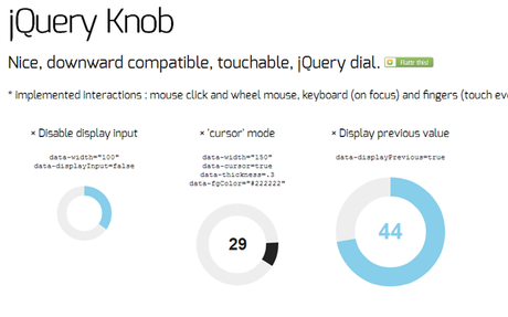 Raccolta dei Migliori jQuery Media Plugins