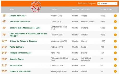 classifica finale.jpg