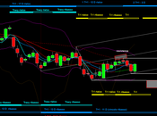 Bund: Mensile