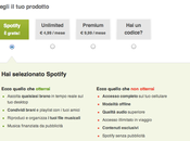 Spotify finalmente arriva Italia