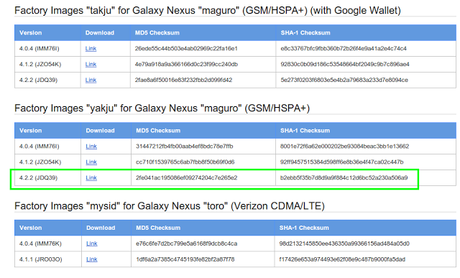 Samsung Galaxy Nexus: disponibile la factory images di Android 4.2.2 Jelly Bean