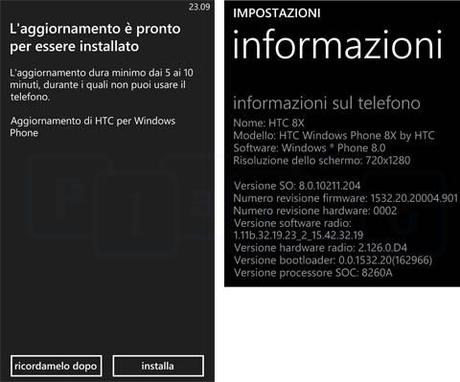 NUOVO AGGIORNAMENTO PER HTC 8X TIM