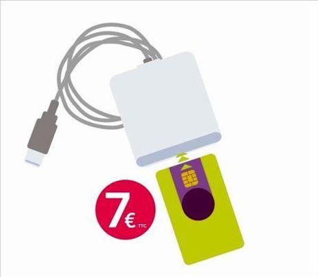 Il lettore USB di PASS Navigo