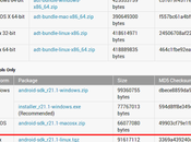 Come installare l'SDK Android completo Platform-Tools Linux Xubuntu