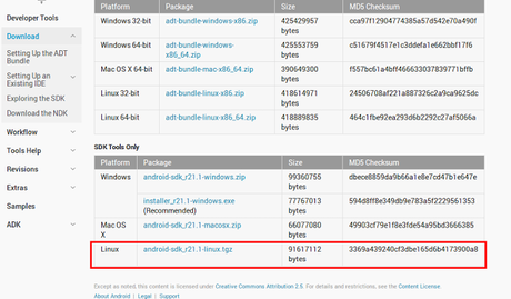 Come installare l'SDK di Android completo di Platform-Tools su Linux Xubuntu