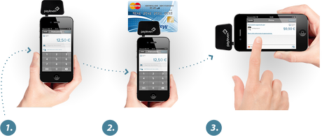 payleven app store mobile POS