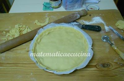 Torta con Marmellata, Nocciole e Noci