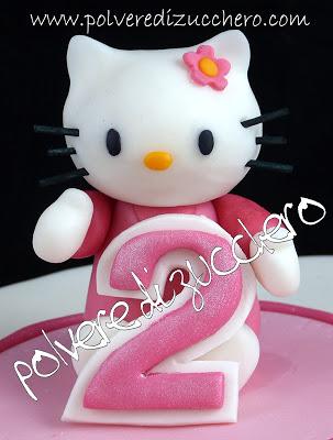 Torta Hello Kitty e tutorial