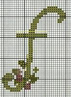 Schema punto croce: L'alfabeto romantico