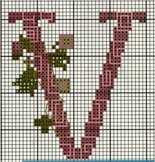 Schema punto croce: L'alfabeto romantico