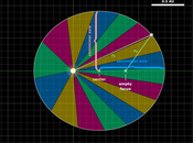 Interagisci leggi Keplero