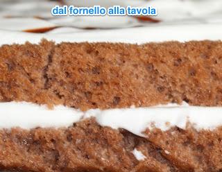 La torta antirabbia