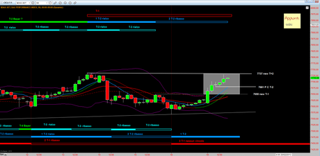 Dax: T+1 release 1.5