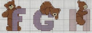 Schema punto croce: L'alfabeto con gli orsetti