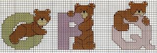 Schema punto croce: L'alfabeto con gli orsetti