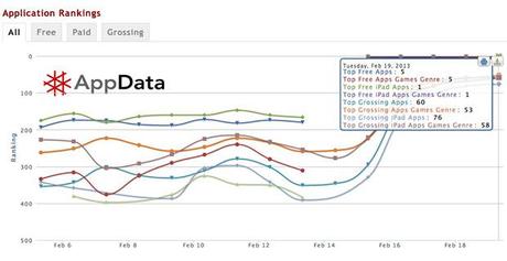 app_data_infinity_blade