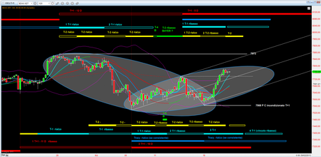 Dax: T+1 release 1.6