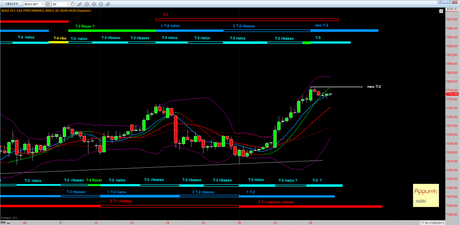 Dax: T+1 release 1.6