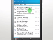 BlackBerry Z10: come usare l’HUB