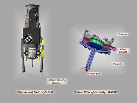 Views of Curiosity's Drill