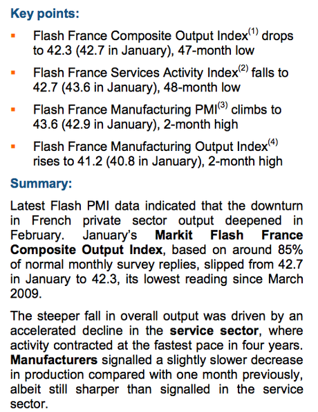 french flash PMI