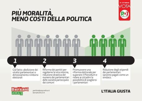 Noi ci siamo, con proposte concrete: tireremo fuori l’Italia dal buio