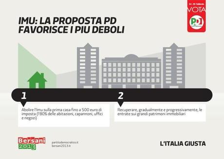 Noi ci siamo, con proposte concrete: tireremo fuori l'Italia dal buio