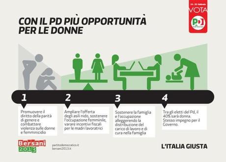 Noi ci siamo, con proposte concrete: tireremo fuori l'Italia dal buio