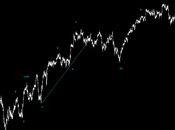 Dax: tenuta target minimo