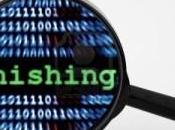 Anche phishing evolve