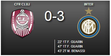 cluj-inter