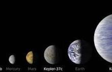 Kepler-37b Il più piccolo dei pianeti 