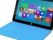 Sicurezza rischio Windows smartphone tablet questo mondo